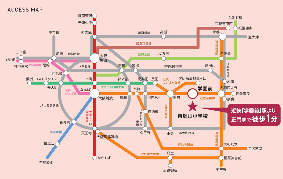沿線図